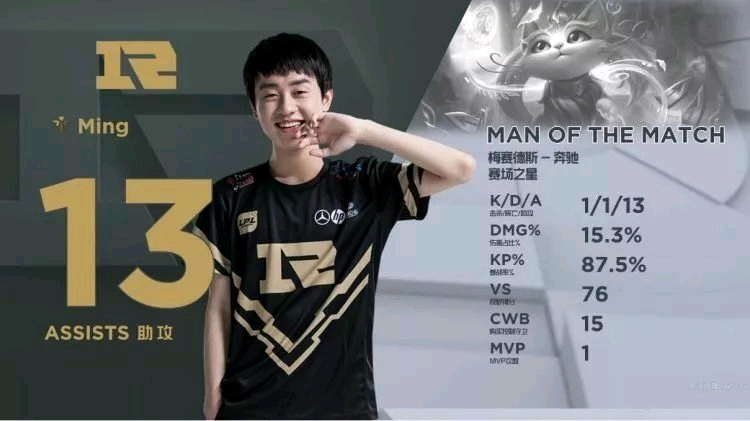 打爆你的心态！盘点本赛季迄今为止所有的压哨绝杀 吉迪这绝对是最牛X的！.