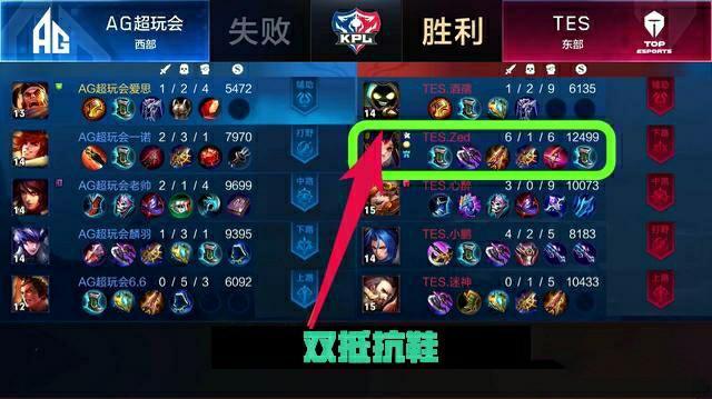 [图]迈阿密大师赛-梅德韦杰夫0-2不敌穆纳尔爆冷出局.