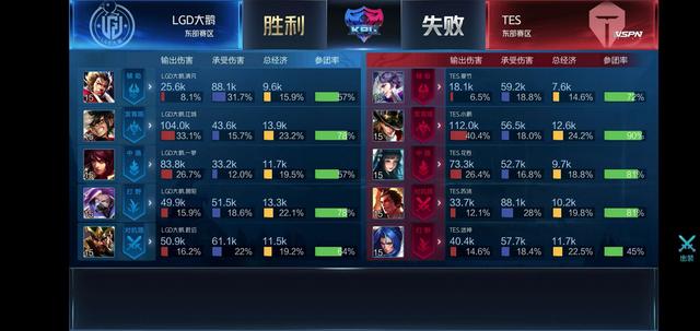 的竞技运动 的竞技运动