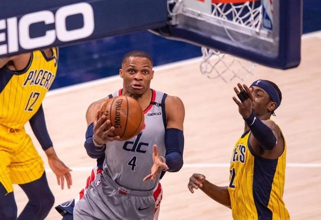 自身形象方 自身形象方