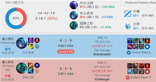 战术与节奏 战术与节奏