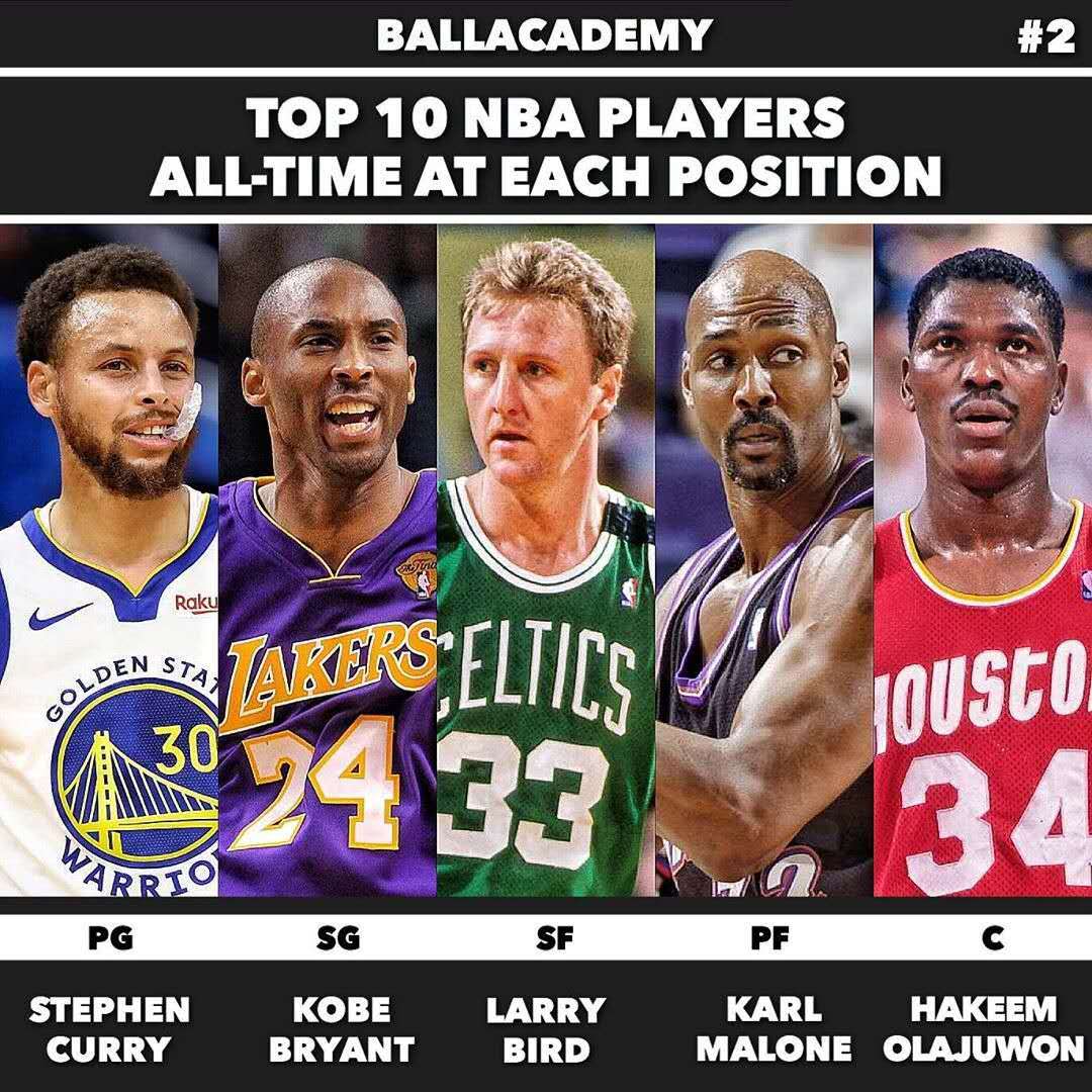 哈登32+4+10+4一战超奥尼尔，小卡单节爆砍19分，快船16连斩黄蜂