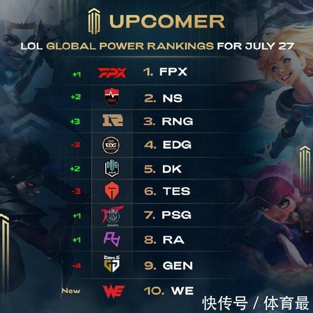 与其情绪化